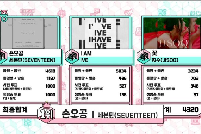 Watch: SEVENTEEN Takes 4th Win For “Super” On “Music Core”; Performances By Fantasy Boys’ Contestants, NCT DOJAEJUNG, And More