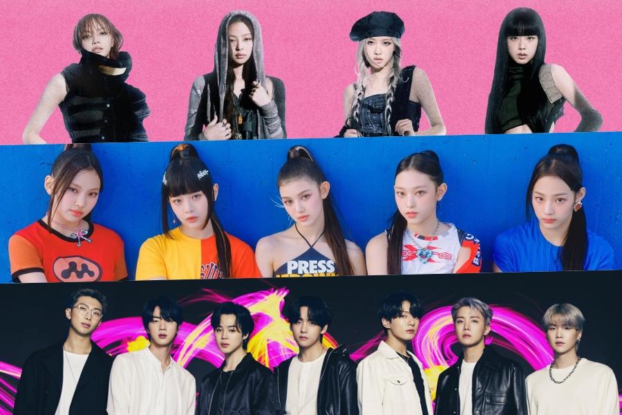 December Idol Group Brand Reputation Rankings Announced